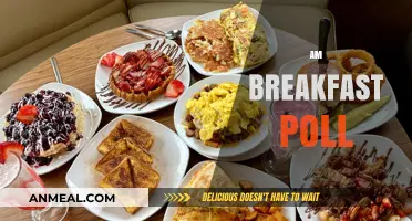 Rise and Shine: America’s Breakfast Poll Reveals Top Morning Picks
