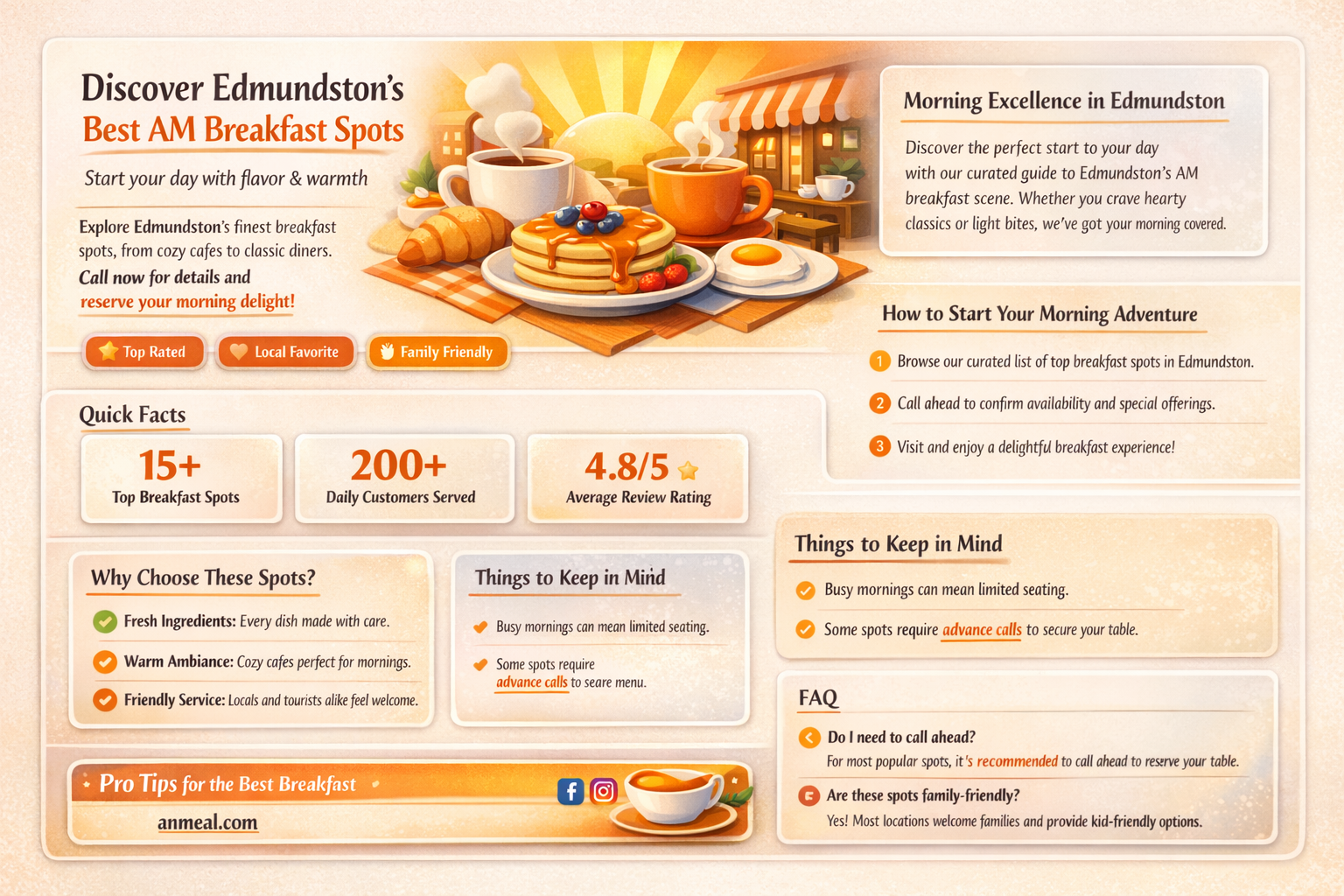 am breakfast edmundston telephone
