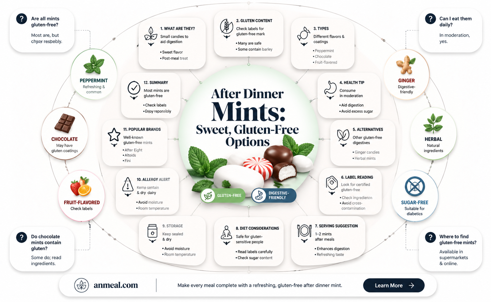 are after dinner mints gluten free