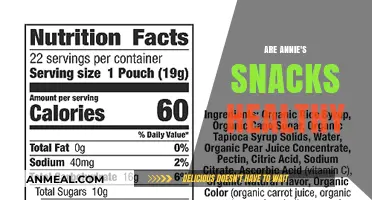 Annie's Snacks: A Nutritional Breakdown for Health-Conscious Consumers