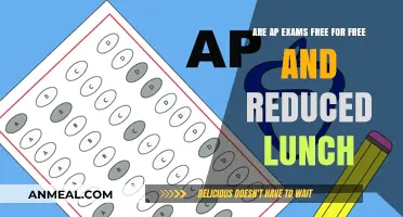 Unlocking Opportunities: Are AP Exams Free for Free and Reduced Lunch Students?