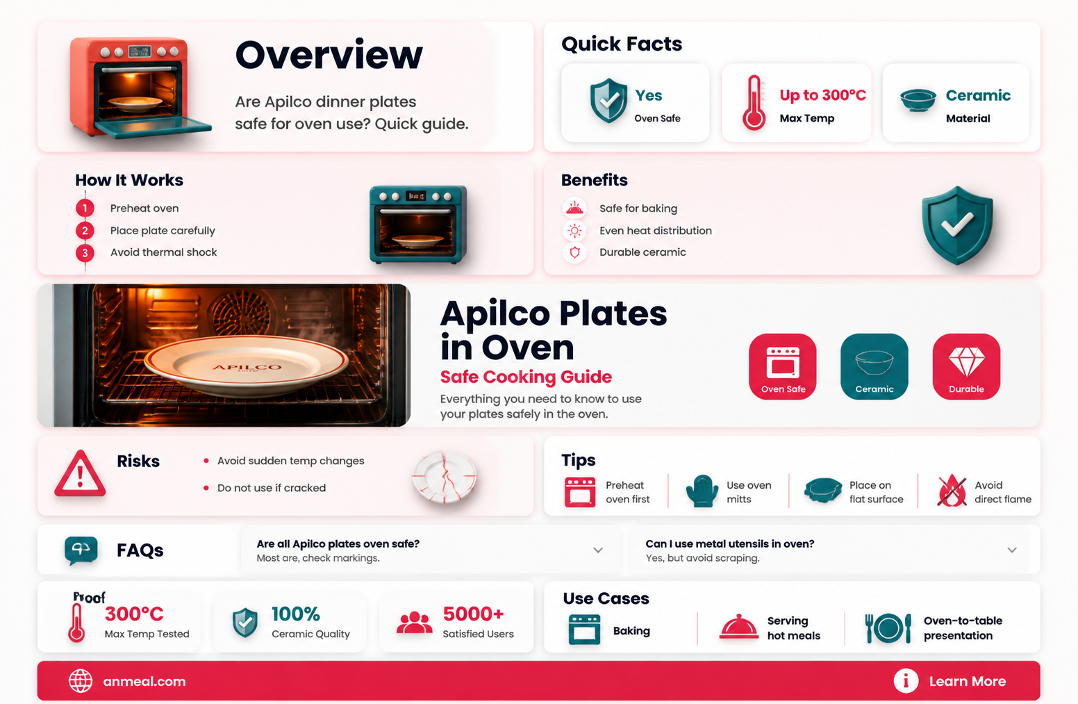 are apilco dinner plates oven safe