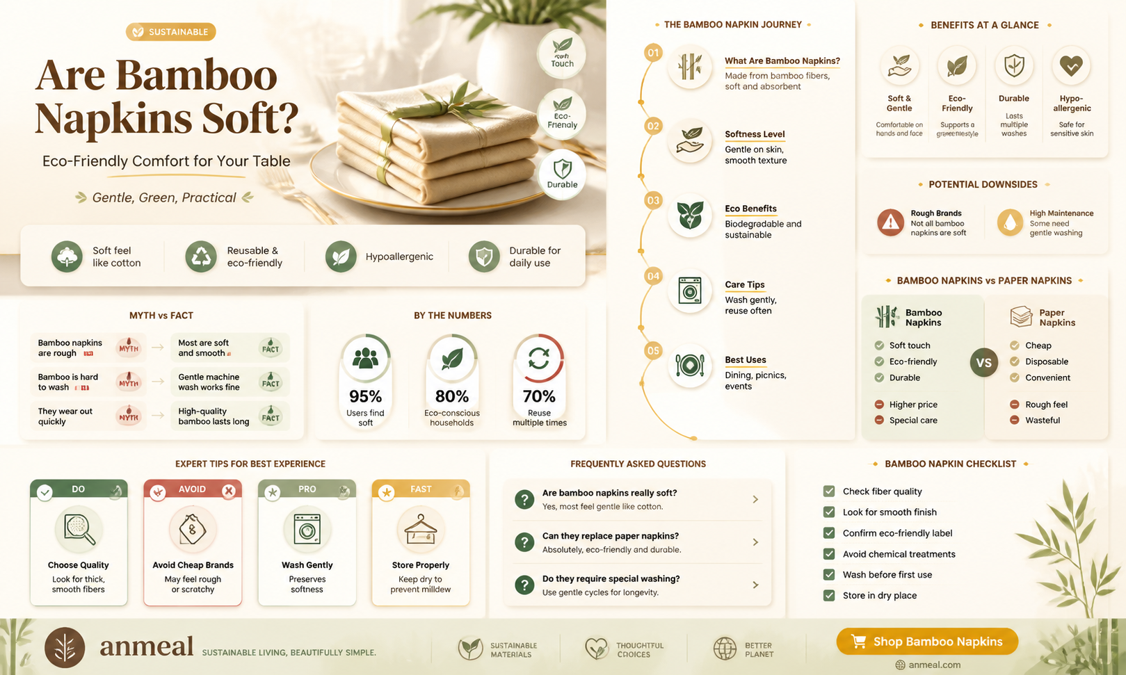 are bamboo dinner napkins soft