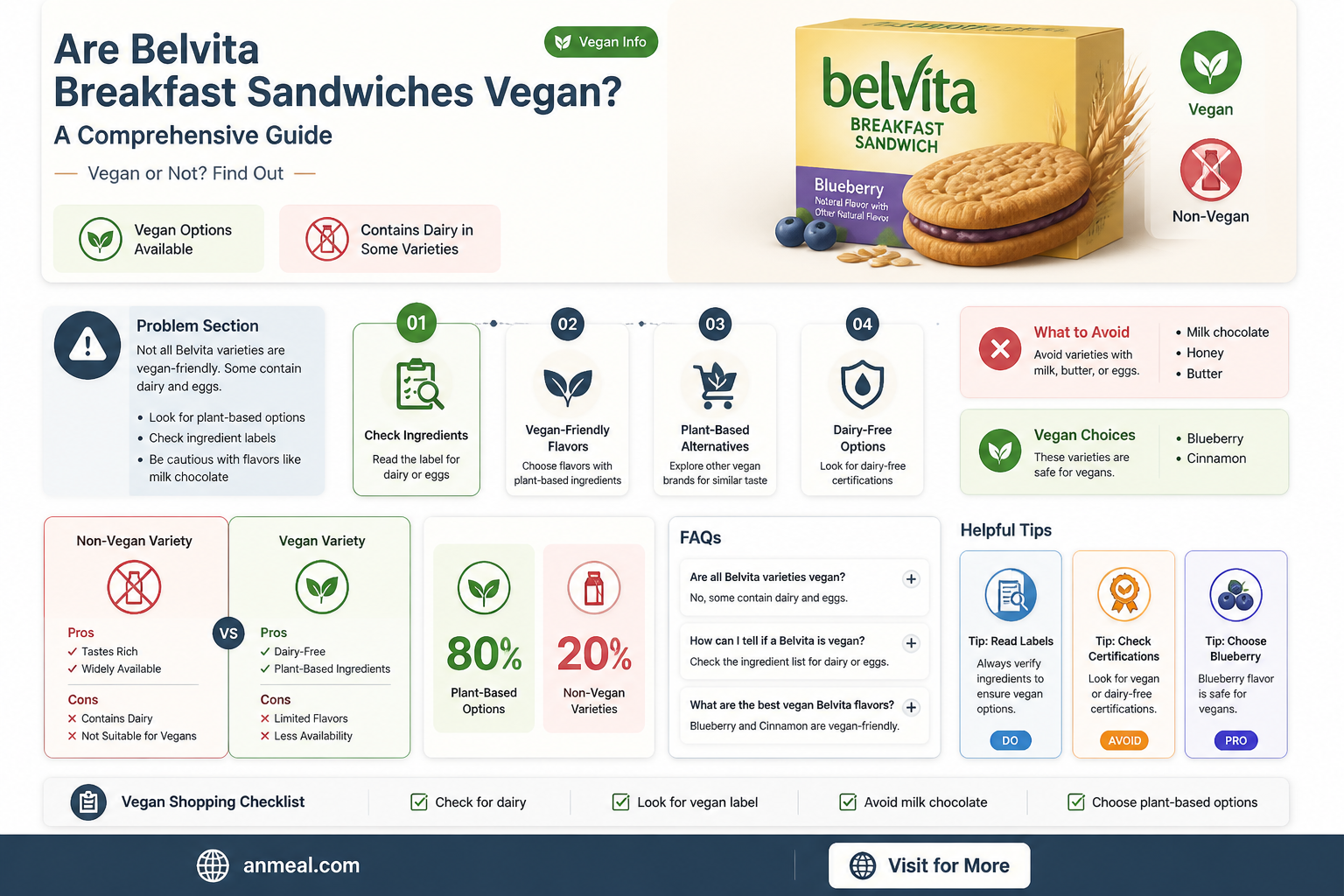 are belvita breakfast sandwiches vegan