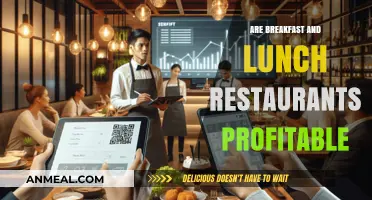 Breakfast and Lunch Restaurants: Profitable or Not?