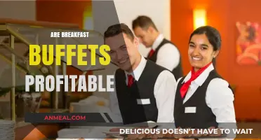 Are Breakfast Buffets Profitable? Analyzing Costs, Revenue, and ROI