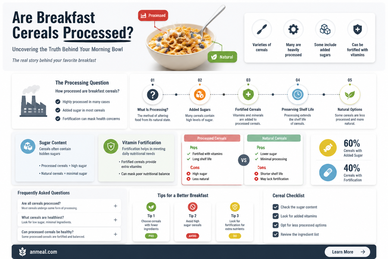 are breakfast cereals processed food
