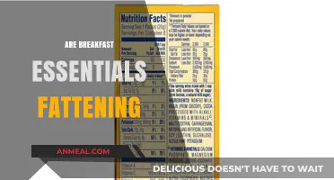 Are Breakfast Essentials Fattening? Uncovering the Truth About Morning Meals