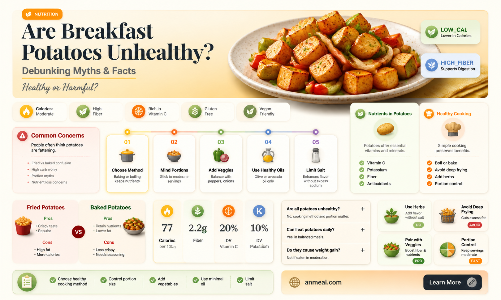 are breakfast potatoes unhealthy