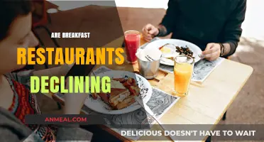 Are Breakfast Restaurants Declining? Trends, Challenges, and Future Outlook