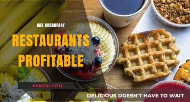 Are Breakfast Restaurants Profitable? Analyzing the Morning Meal Market