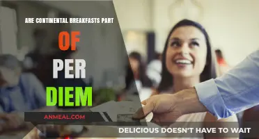 Per Diem Breakfast: What's Included in Your Allowance?