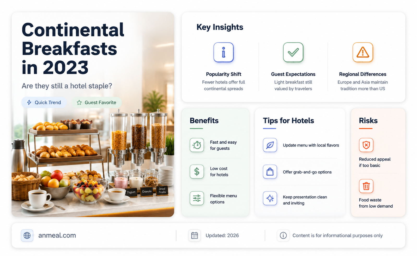 are hotels doing continental breakfast