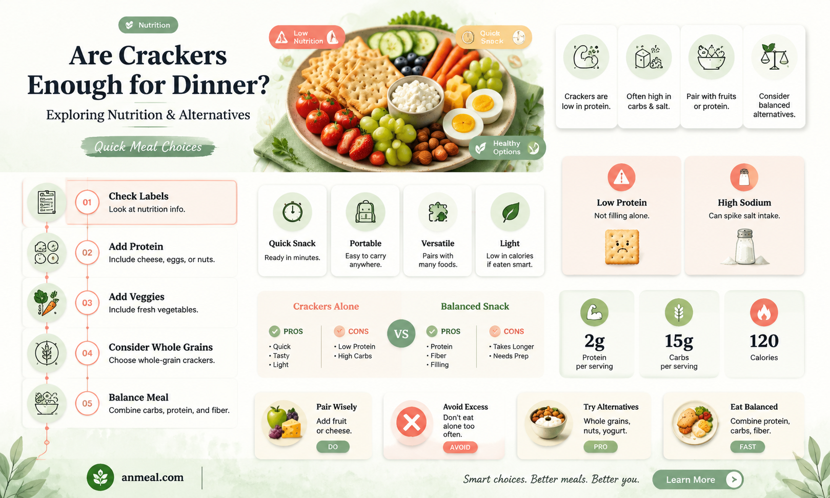 are crackers enough for dinner