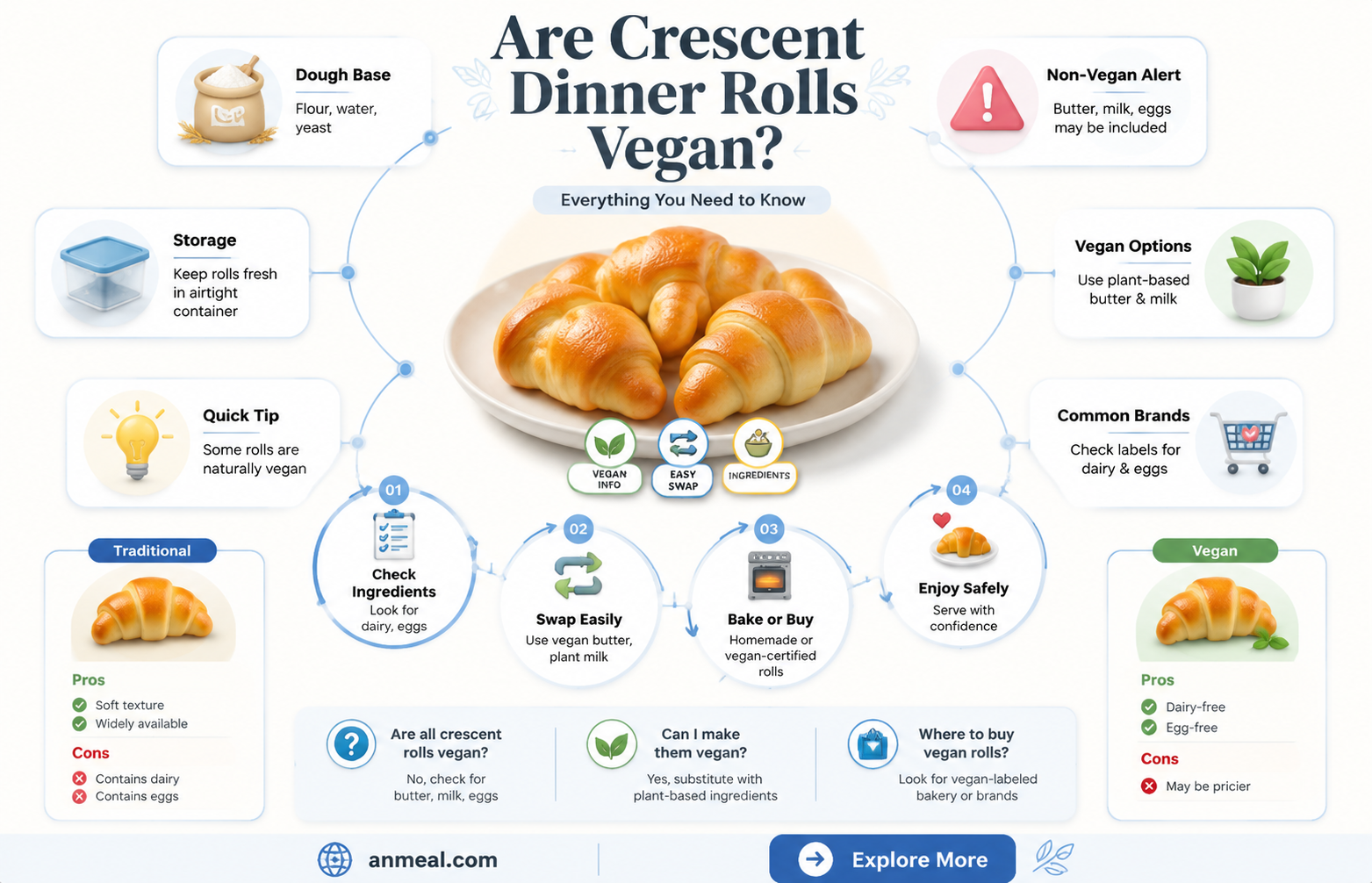 are crescent dinner rolls vegan