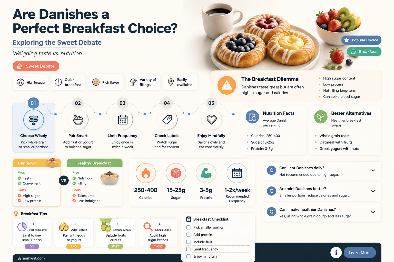 are danishes for breakfast