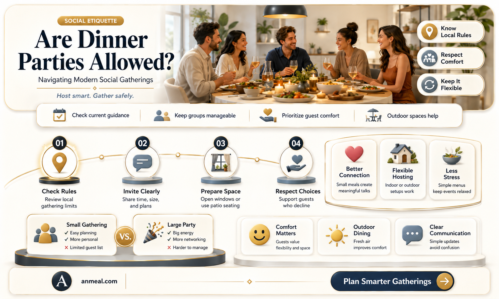 are dinner parties allowed