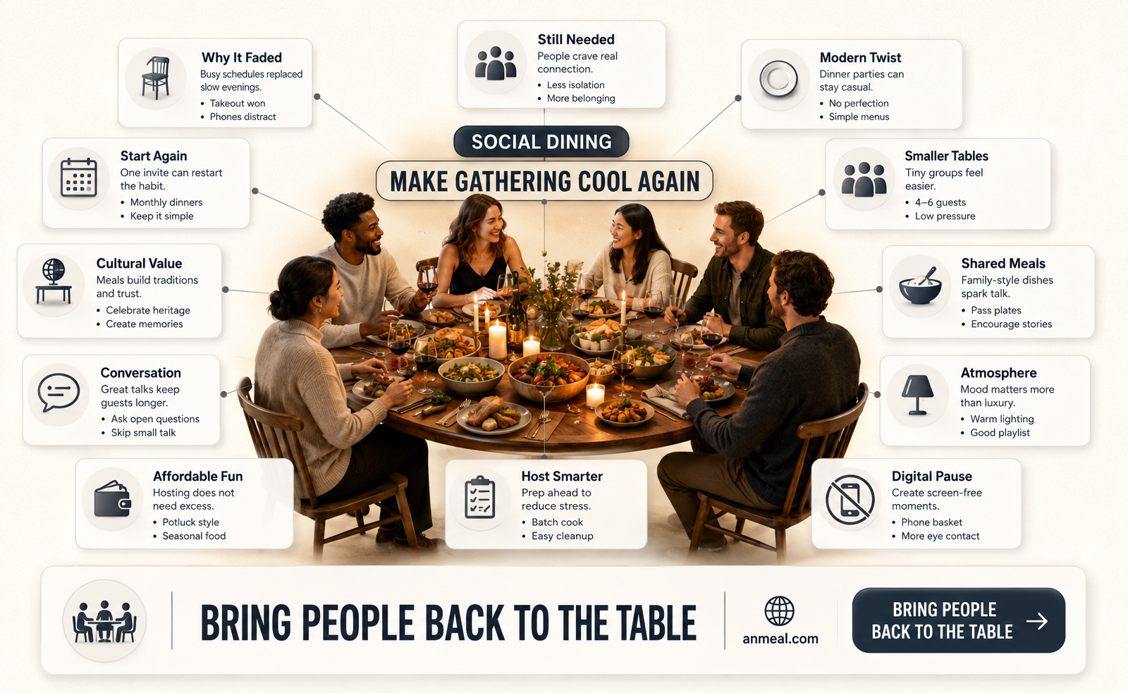 are dinner parties dead