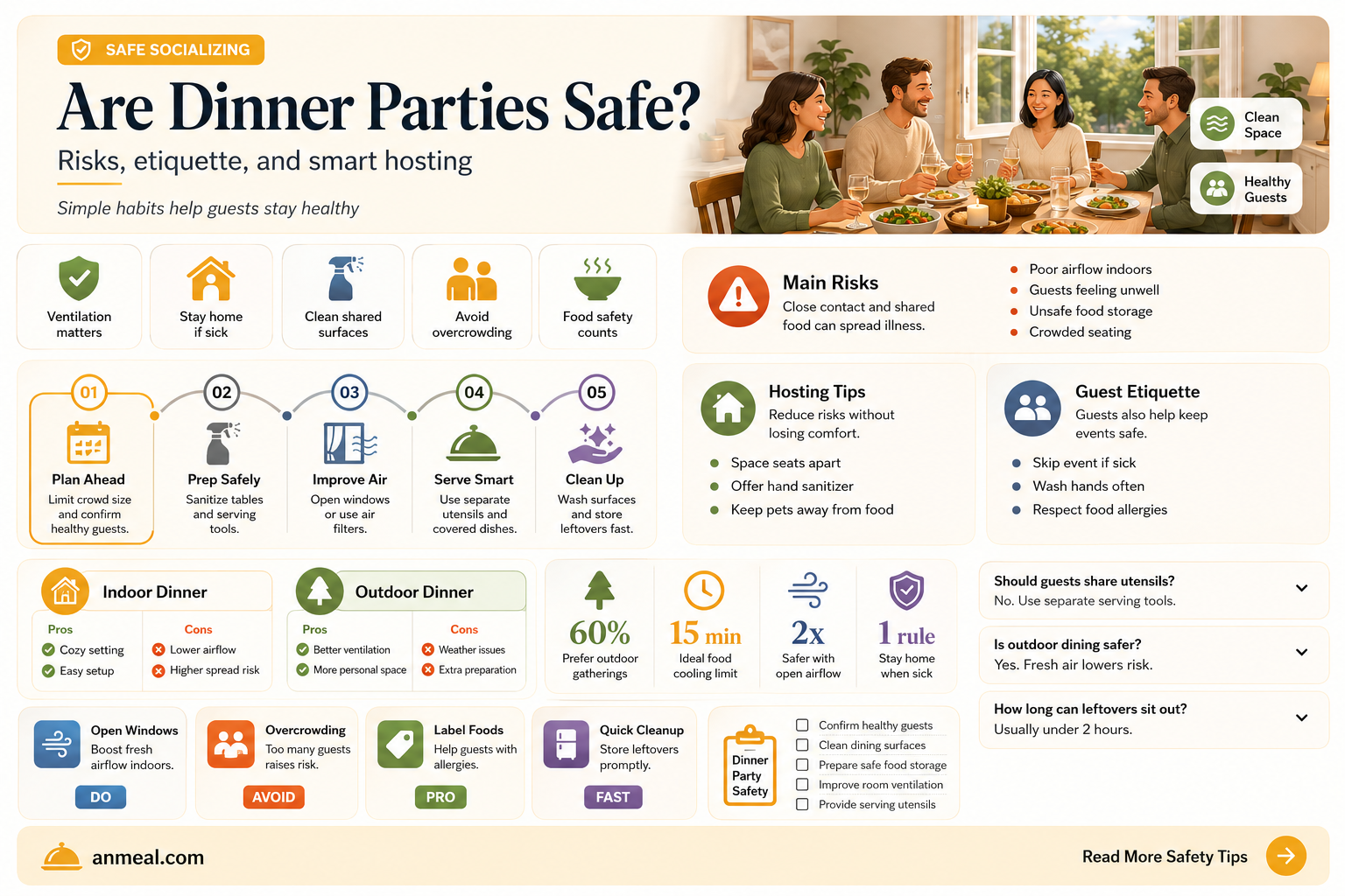 are dinner parties safe