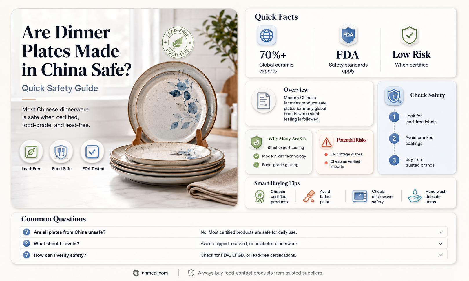 are dinner plates made in china safe