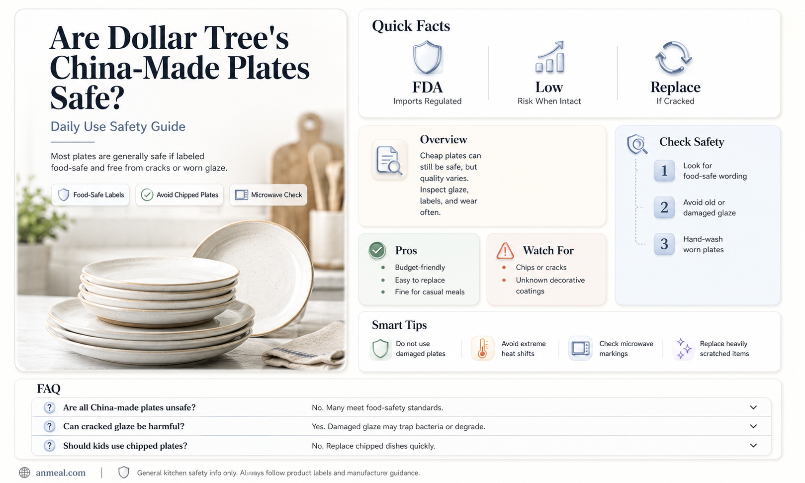 are dinner plates made in china from dollar tree safe