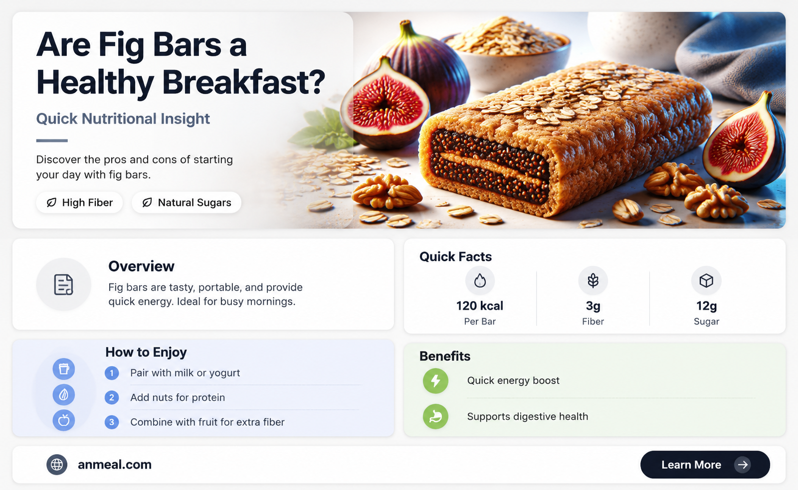 are fig bars for breakfast