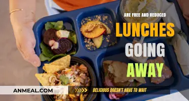The Future of School Lunches: Free and Reduced Options at Risk