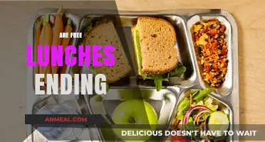 The Future of Free Lunches: A Looming End?