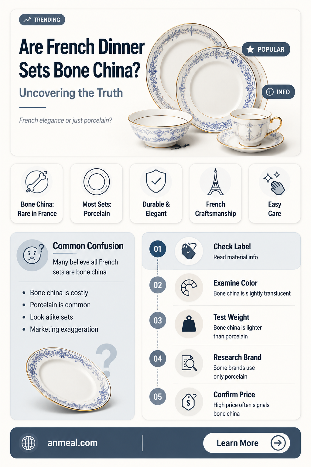 are dinner sets in france made of bone china