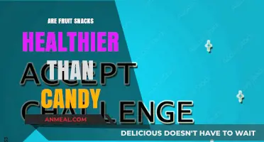 Unveiling the Truth: Are Fruit Snacks Really Healthier Than Candy?