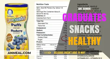 Nutrition Spotlight: Are Gerber Graduates Snacks a Healthy Choice?