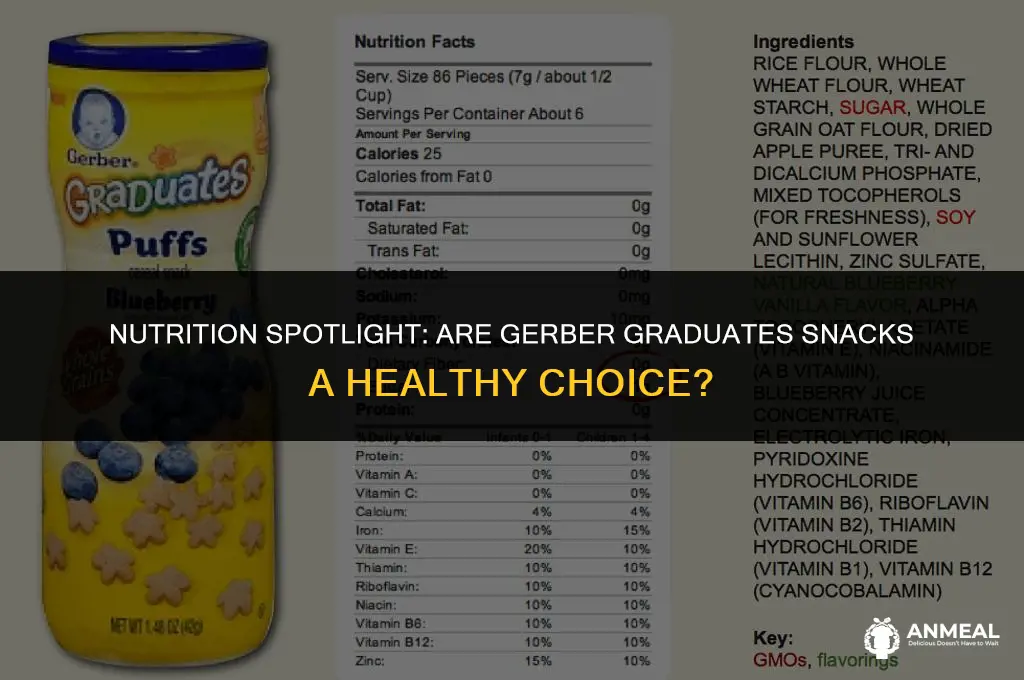 are gerber graduates snacks healthy