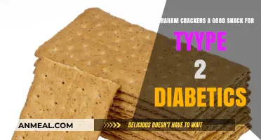 Crunchy Delight or Sugar Spike? Graham Crackers for Type 2 Diabetics