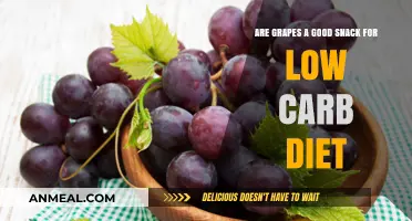 Crunchy, Sweet, and Low-Carb: Are Grapes the Perfect Snack?
