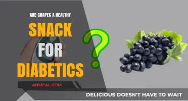 Exploring the Health Benefits of Grapes for Diabetics: A Nutritional Guide