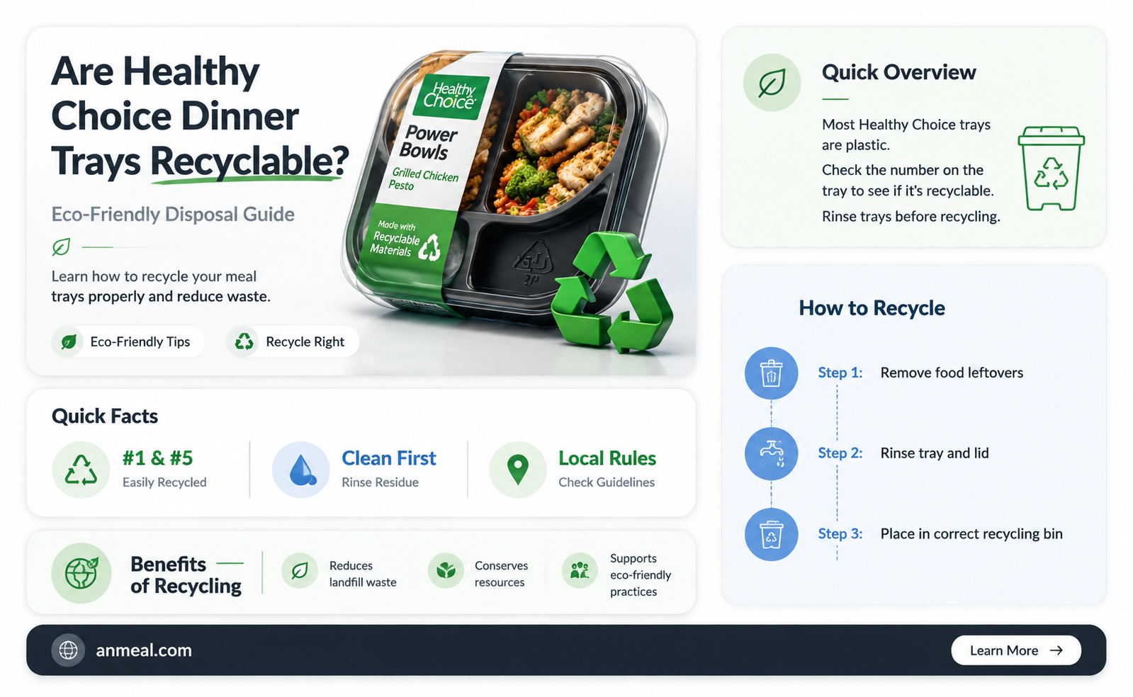 are healthy choice dinner trays recyclable