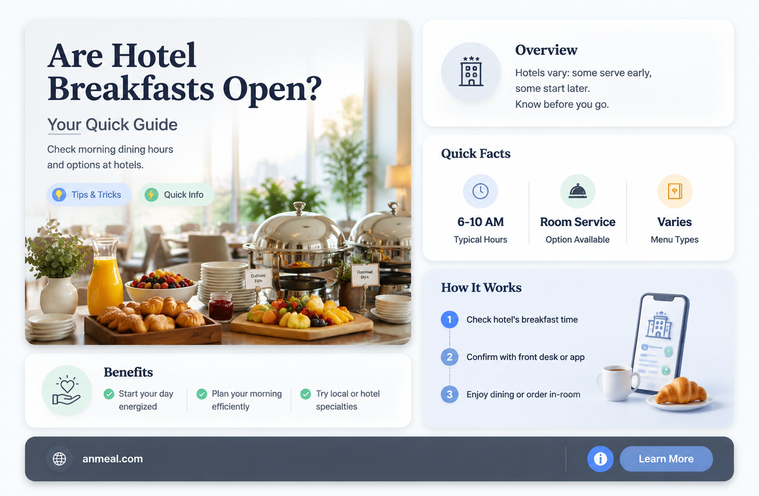 are hotel breakfasts open