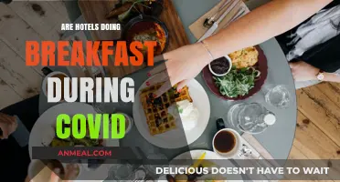 Hotels' Breakfast Service During COVID: What's Changed?