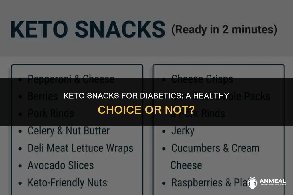 are keto snacks good for diabetics