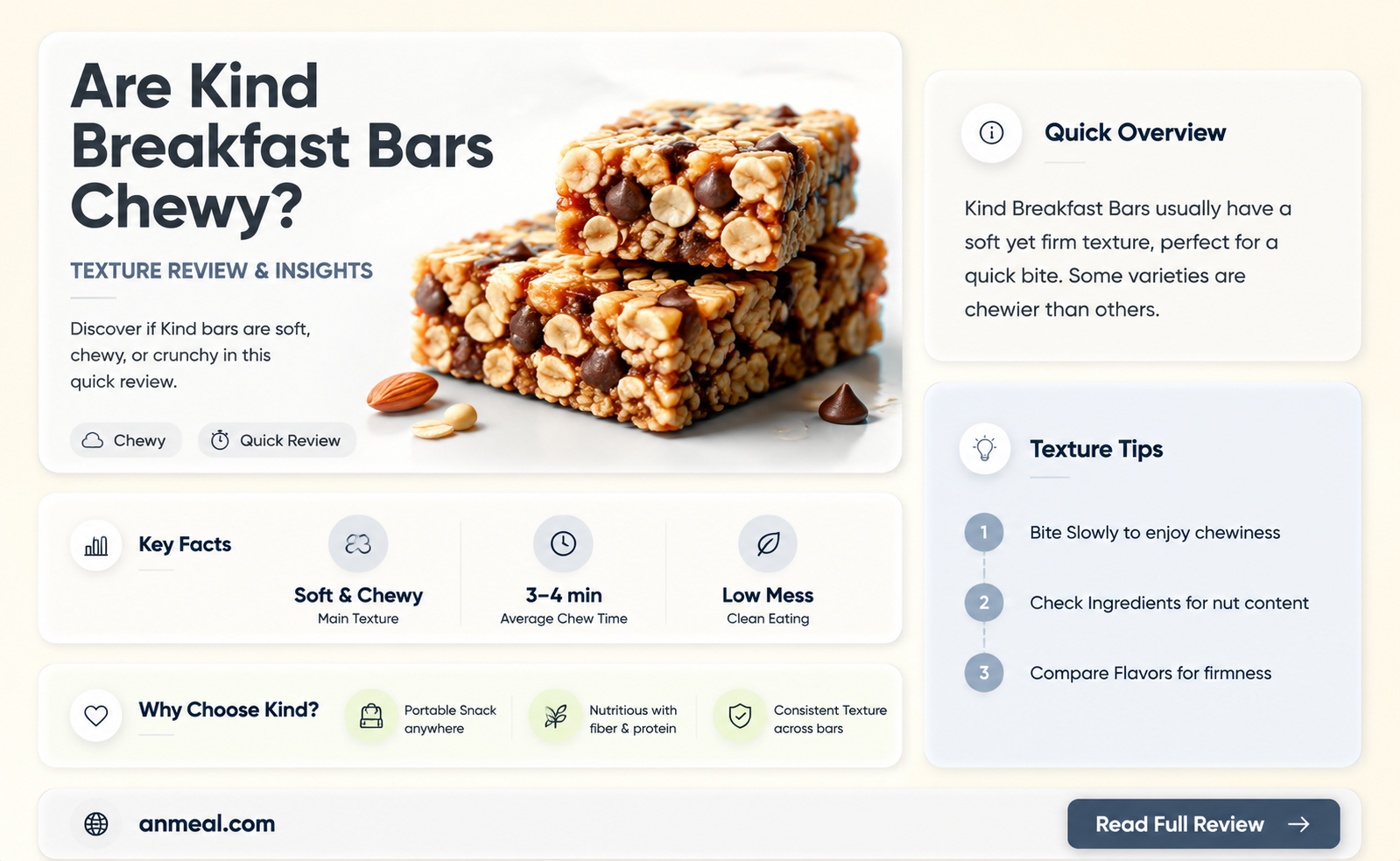 are kind breakfast bars chewy