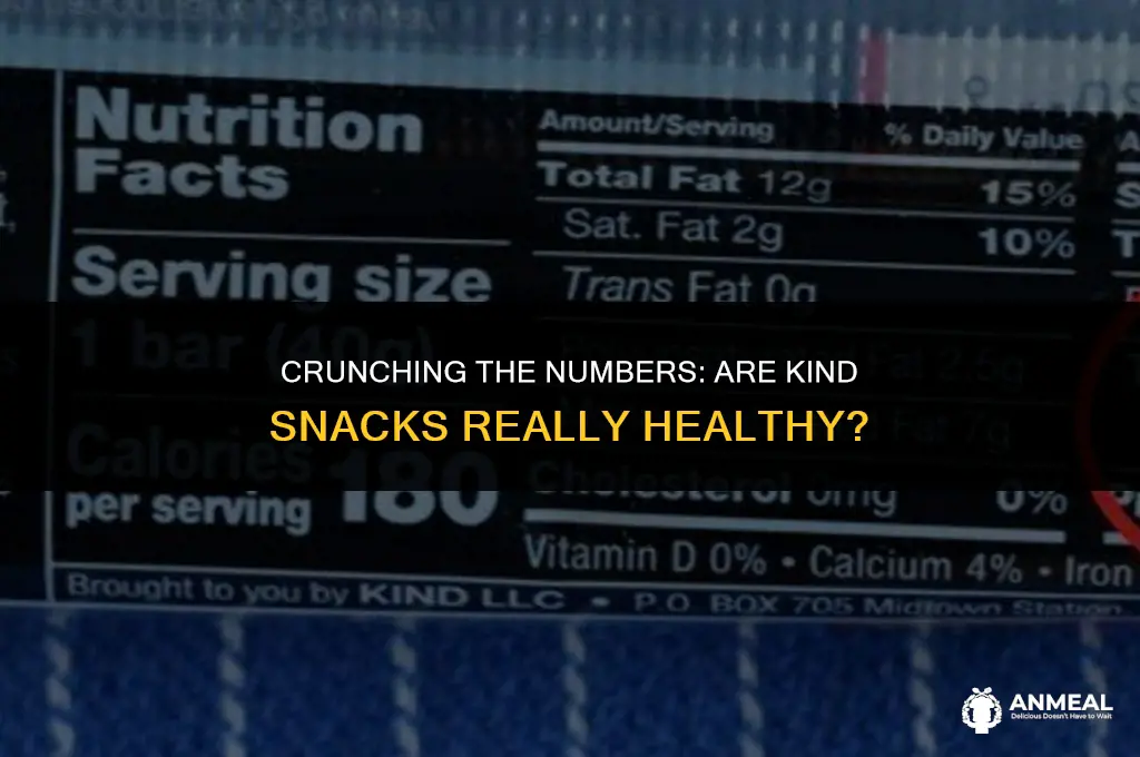 are kind snacks healthy