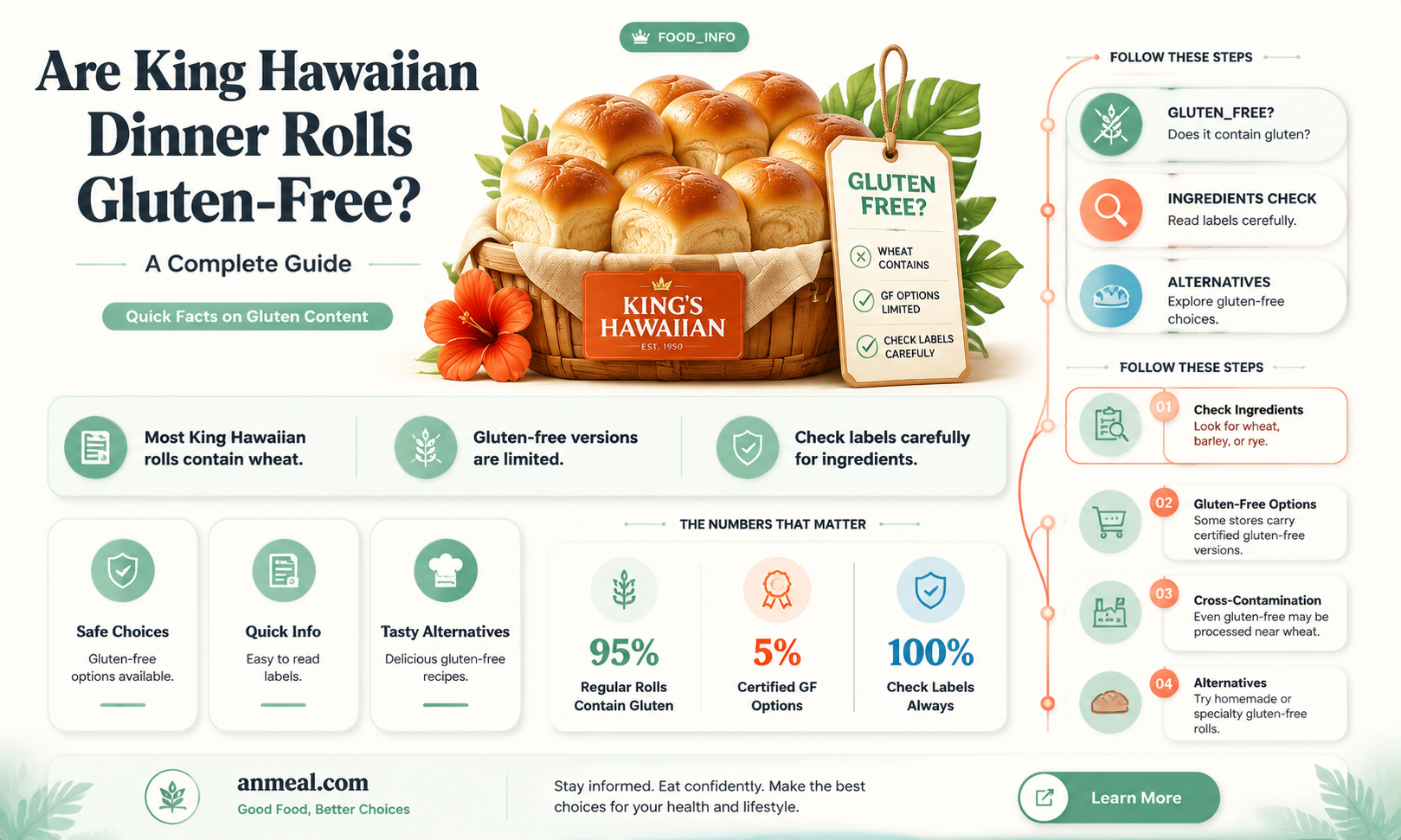 are king hawaiian dinner rolls gluten free