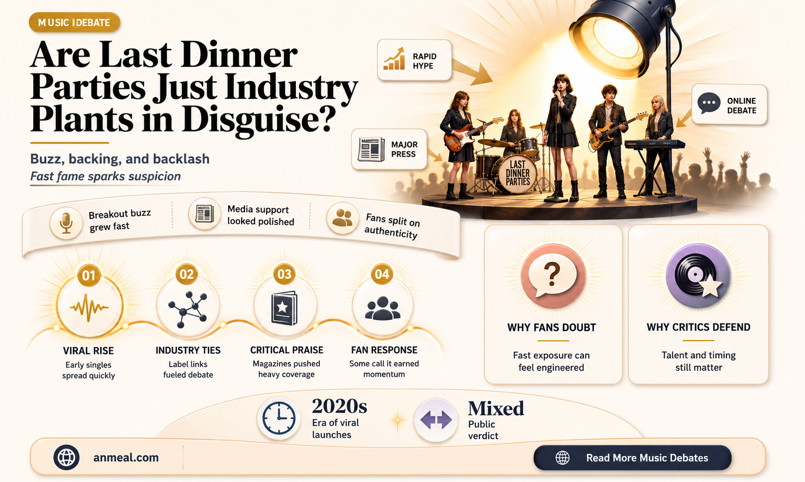 are the last dinner party industry plants