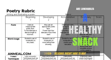 Nutrition in a Box: Unpacking the Healthiness of Lunchables