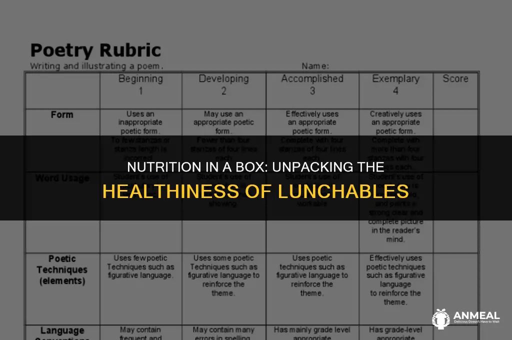 are lunchables a healthy snack