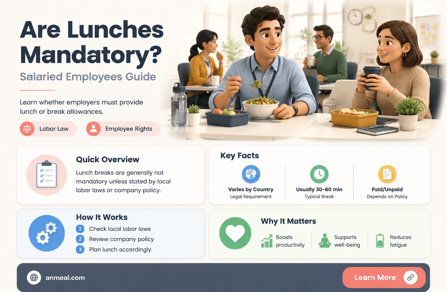 are lunches mandatory for salaried employees