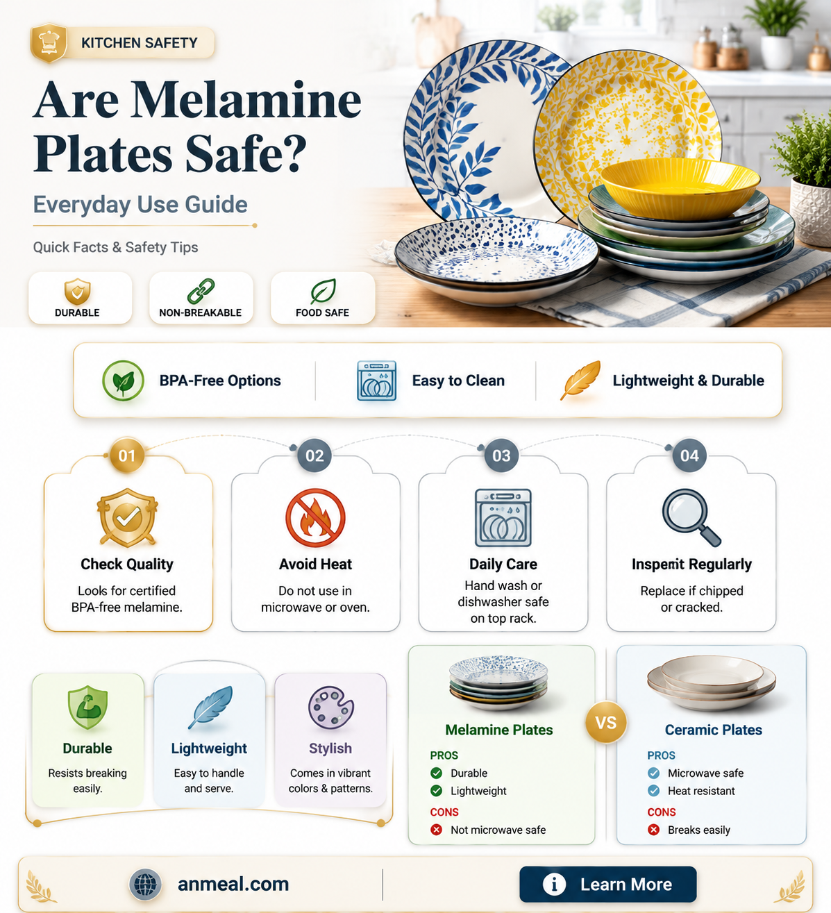 are melamine dinner plates safe