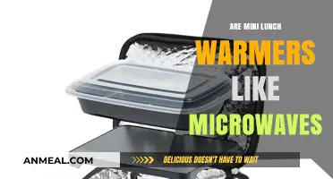 Exploring Mini Lunch Warmers: A Microwave Alternative?