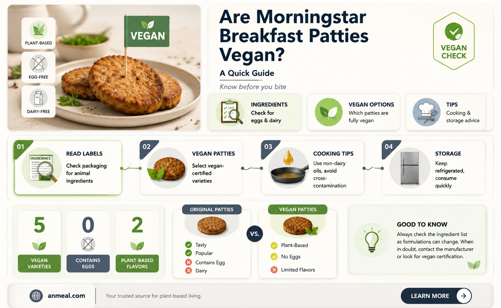 are morningstar breakfast patties vegan