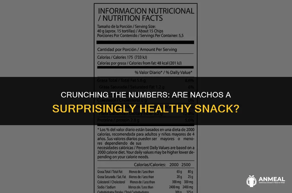 are nachos a healthy snack